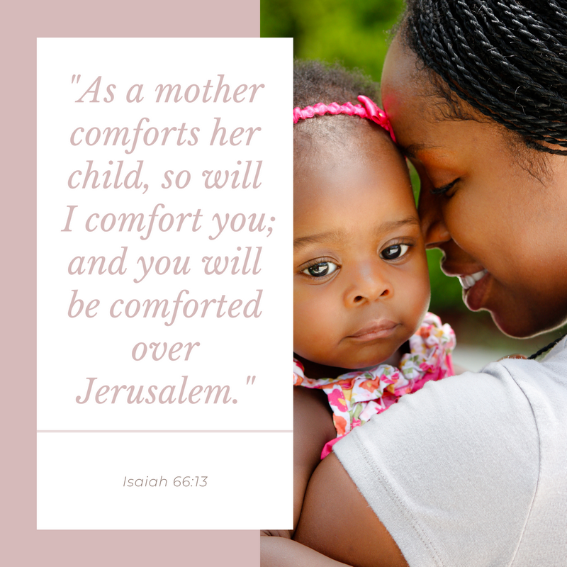 Isaiah 66:13